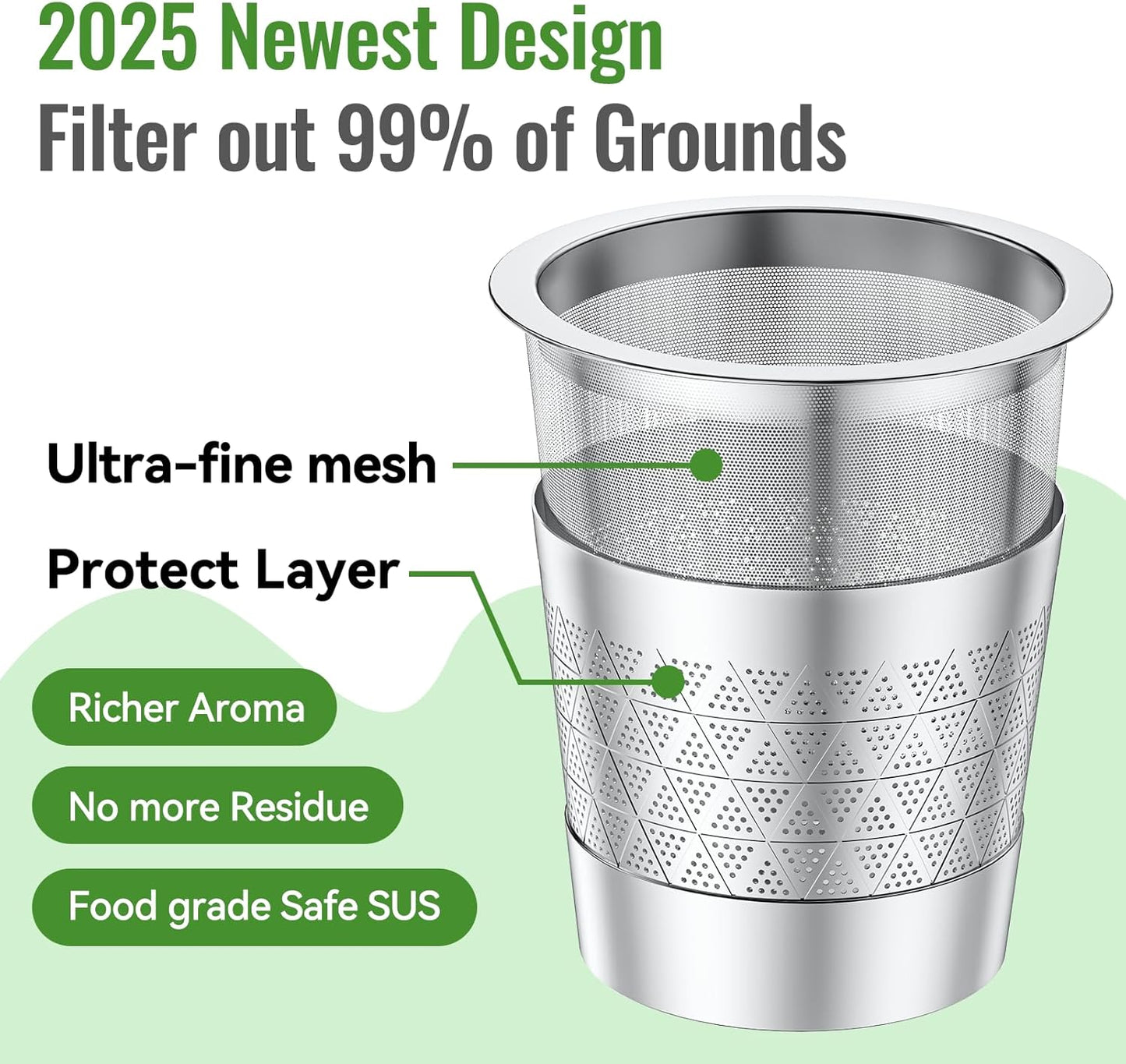 CAPMESSO Reusable K Cups for Keurig 1.0: Stainless Steel Reusable Coffee Pods - Dual-Mesh Refillable Coffee Filter for Richer Coffee NO Grit - for Keurig Coffee Maker K-Express K-Elite K-Mini (1 Pack)