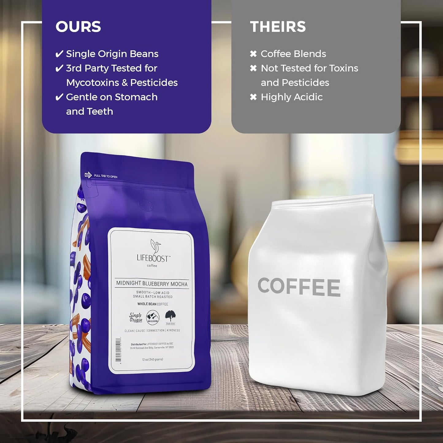 Lifeboost Midnight Blueberry Mocha Whole Bean Coffee - Non-GMO Wild Blueberry Low Acid Single Origin Coffee Beans - Third Party Tested For Mycotoxins & Pesticides - 12 Ounces