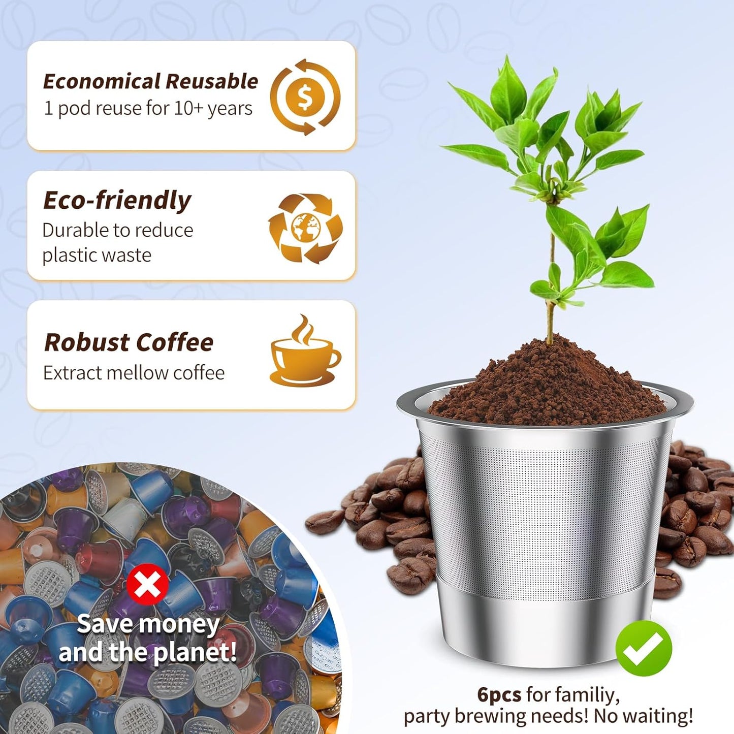 6 Pack K Cup Reusable Coffee Pods for Keurg: Stainless Steel Refillable K Cup - Reusable Coffee Filter for Keurg 1.0 Coffee Maker, Permanent, Eco-Friendly, BPA-Free