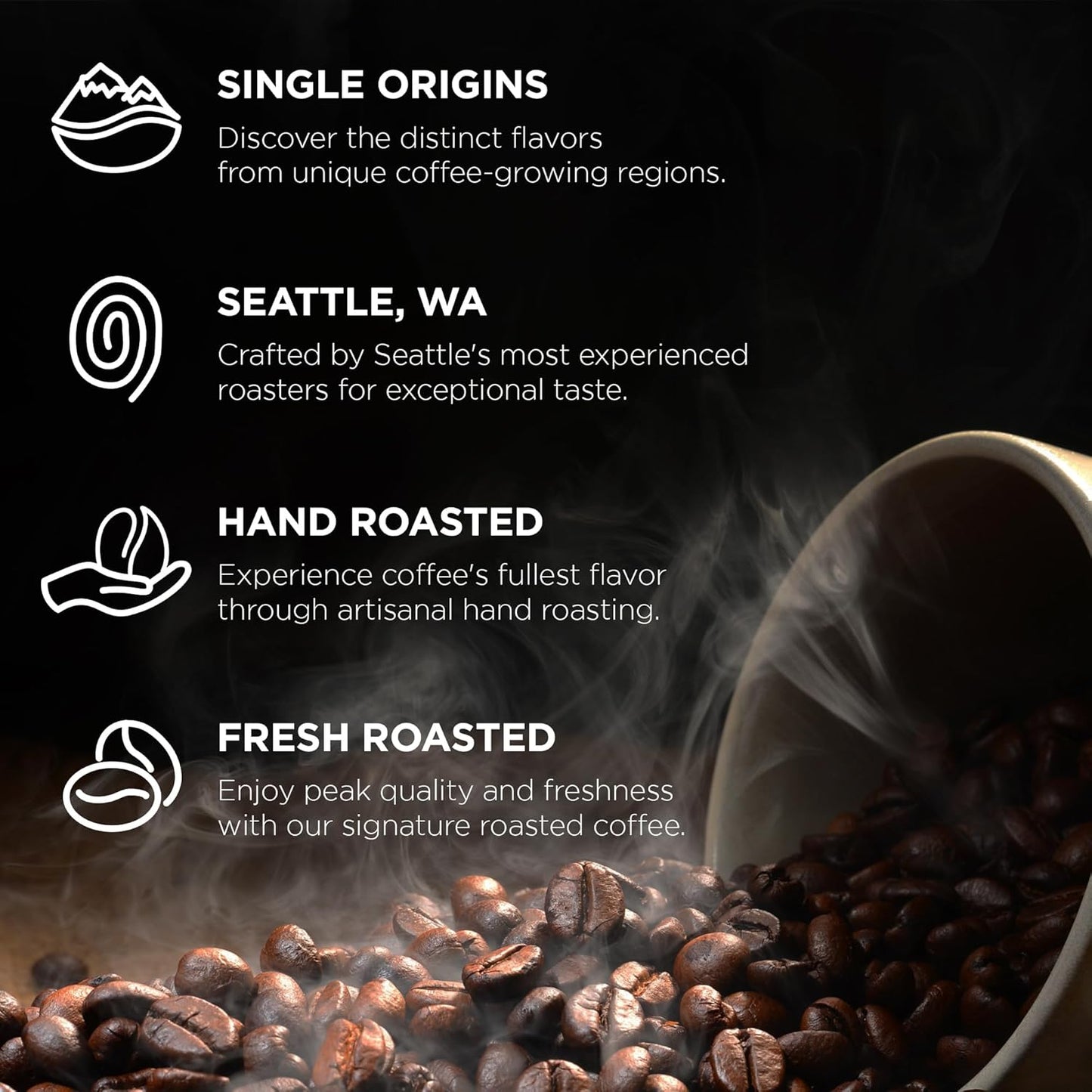 Fonte Coffee Roaster - Home Espresso Coffee - Medium-Dark Fresh Roast - Roasted in Seattle - Single Origin - Bright Lemon, Earthy Peat, Bittersweet Chocolate - 12 oz - First Avenue