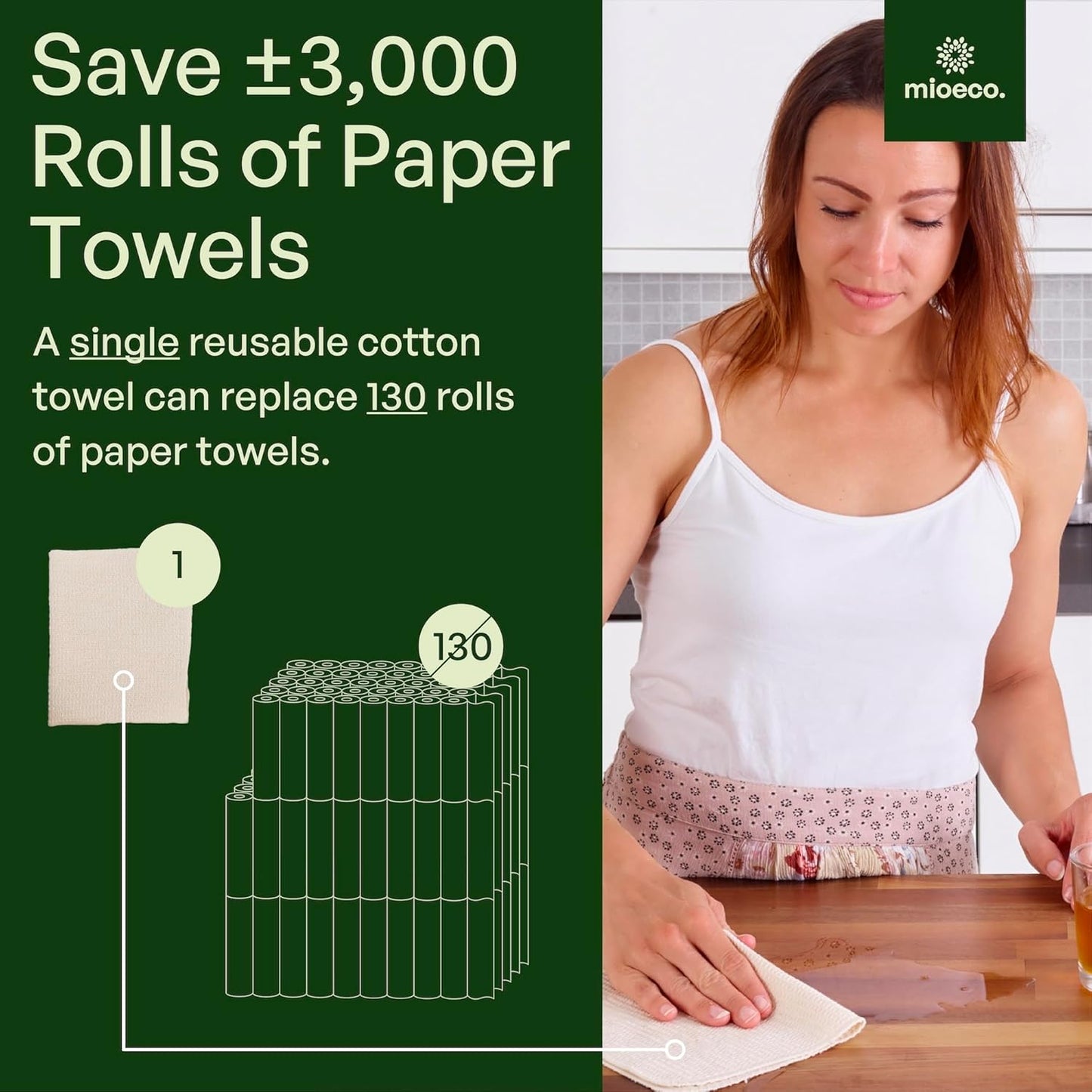 24 Pack Multicolored Reusable Paper Towels - Nature Friendly - Organic Cotton Alternative - Thick, Strong, Paperless Kitchen Dish Cloths - Reusable Napkins - Dish Towels - Cloth Napkin