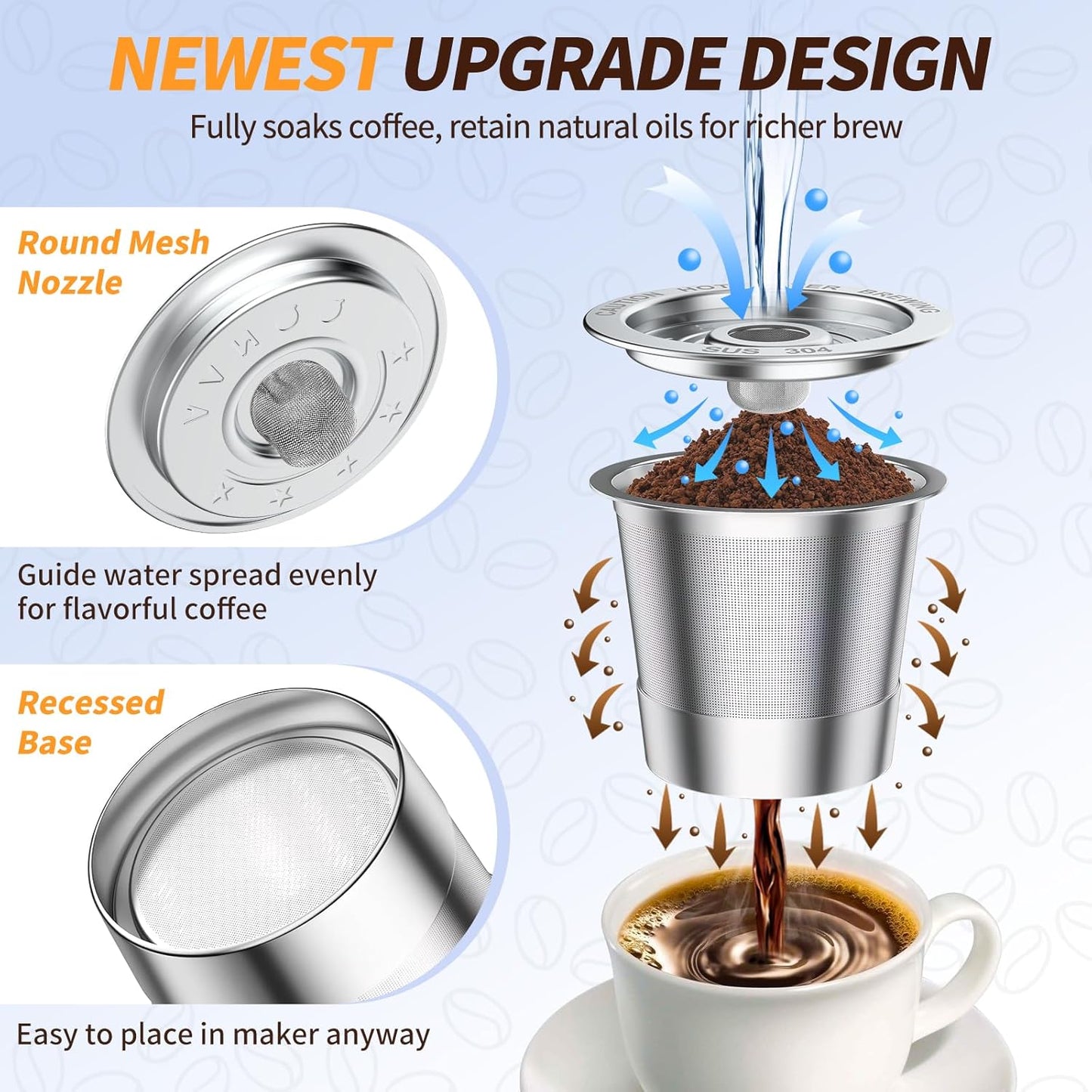 4 Pack K Cup Reusable Coffee Pods for Keurig: Stainless Steel Refillable K Cup - Reusable Coffee Filter for Keurig 1.0 Coffee Maker, Permanent, Eco-Friendly, BPA-Free