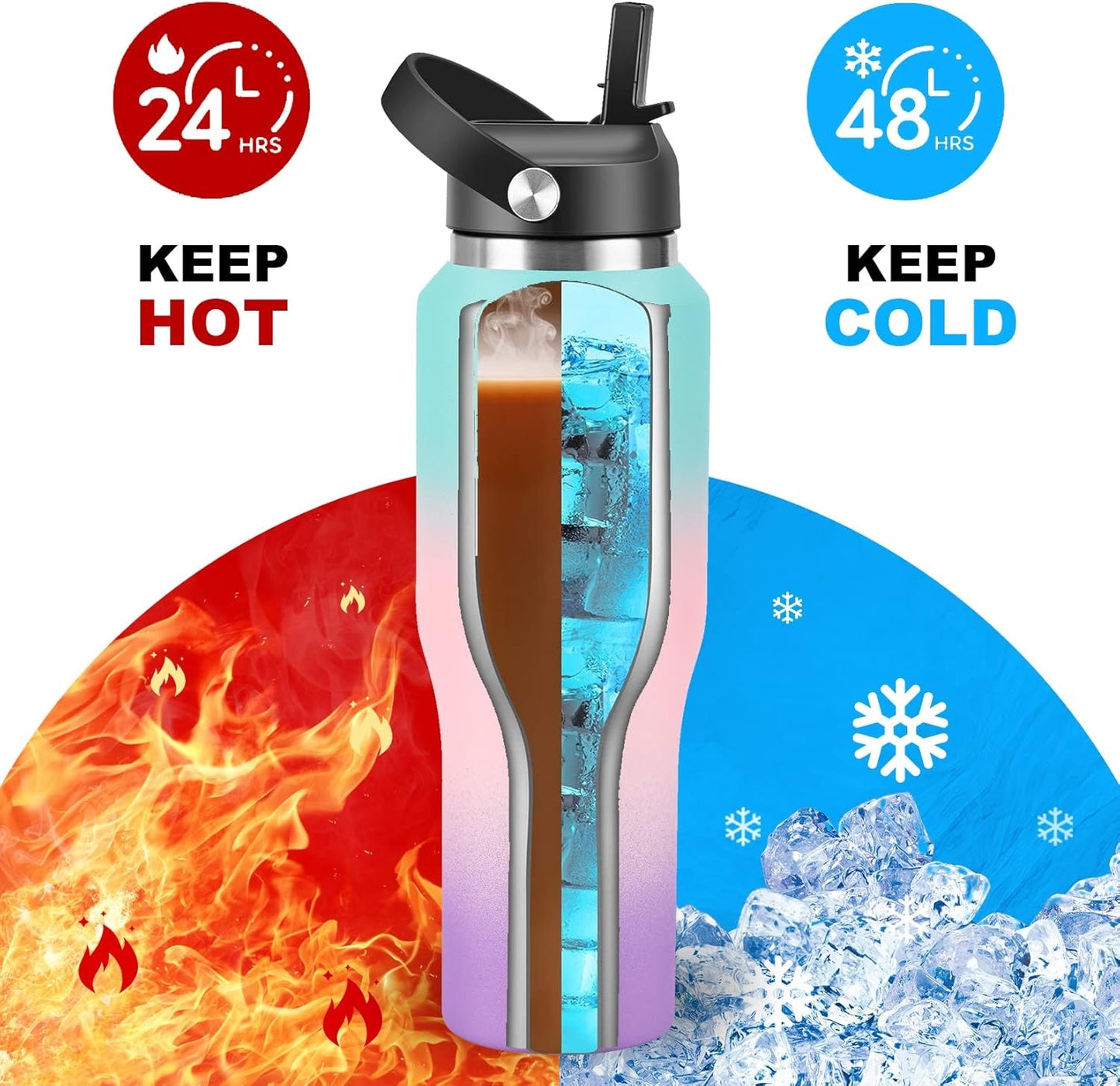HYDROWION Stainless Steel Water Bottle, 32oz Wide Mouth Double Wall Vacuum Insulated Water Bottle with Straw Lid, Spout Lid and Flex Cap, Leakproof,Fit in Any Car Cup Holder, Mint&Pink&Purple