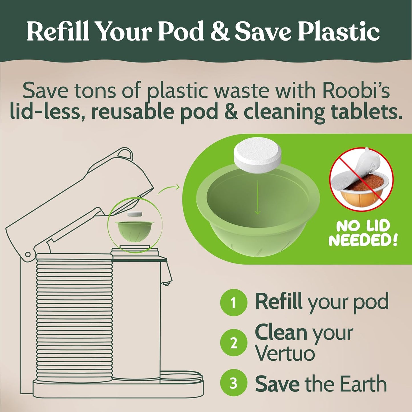 Roobi Cleaning Kit Compatible with Nespresso Vertuoline. Includes 1 Reusable Pod & 12 Cleaning Tablets. Carbon Neutral Vertuoline Cleaner Kit. 1 Year Supply.