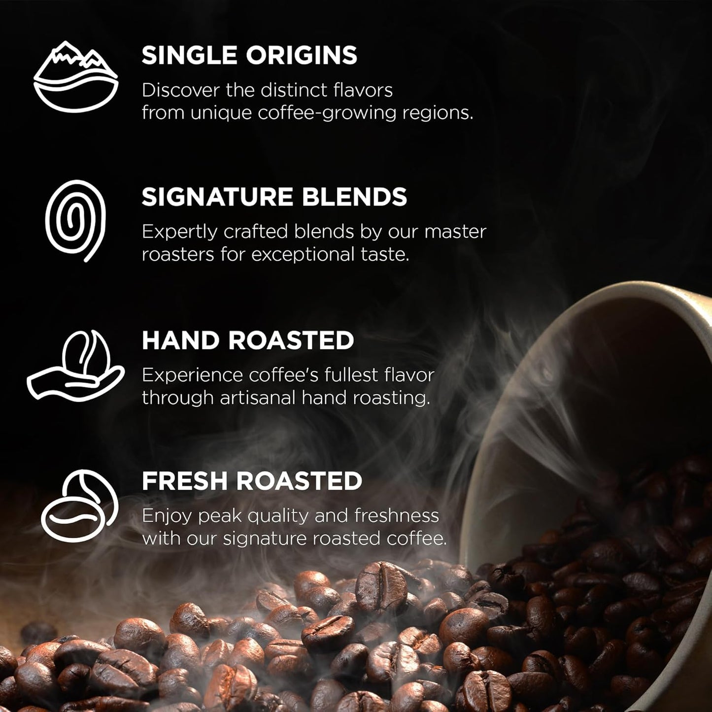 Fonte Coffee Roaster - Drip Coffee - Medium-Dark Fresh Roast - Roasted in Seattle - Single Origin - Sweet, Caramel, Cocoa - 12 oz - F2