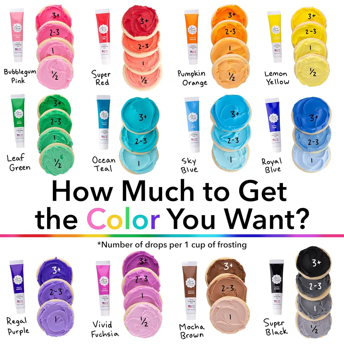 Ann Clark Gel Food Coloring Made in USA .7 oz, 6 Colors