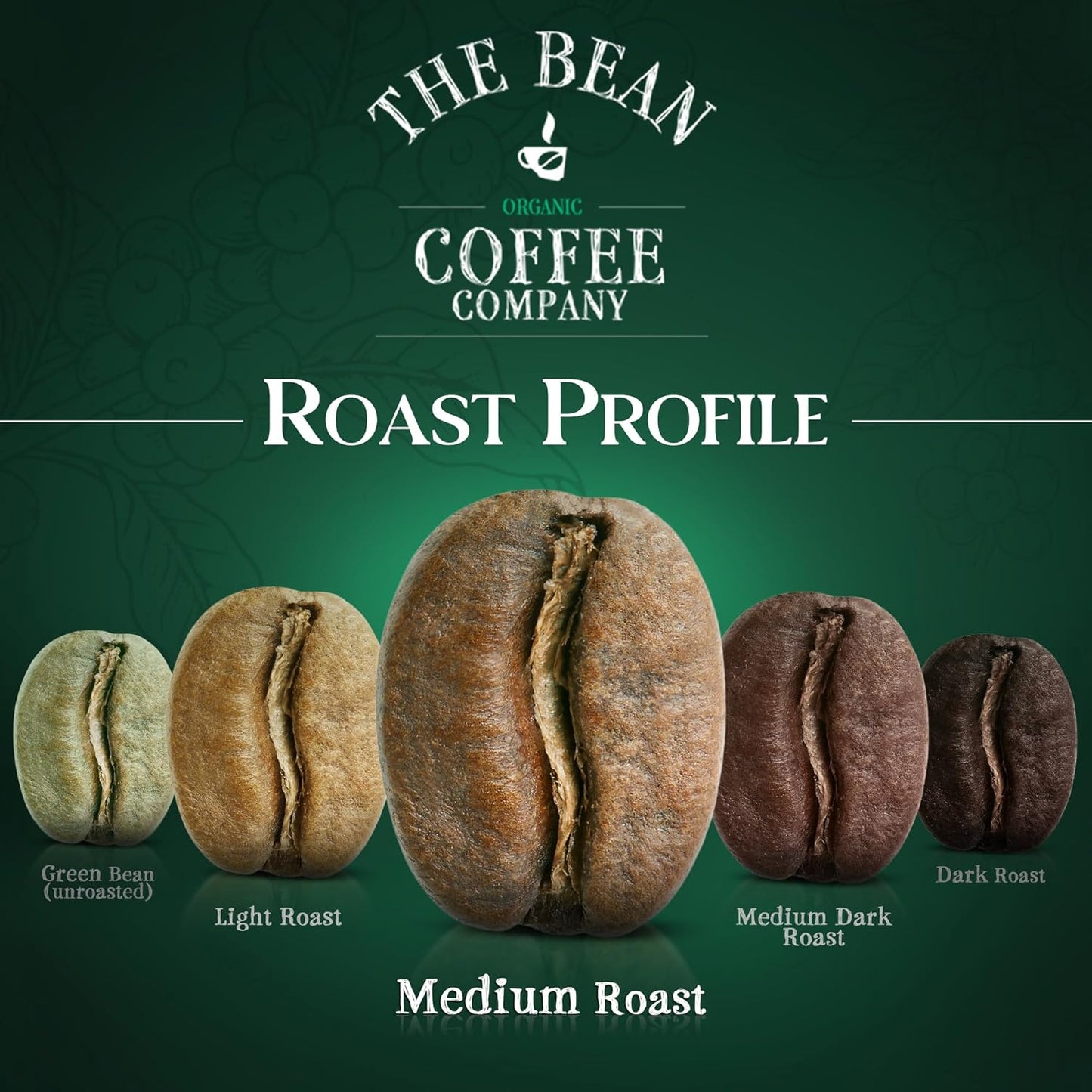 The Bean Organic Coffee Company Chocolate Macadamia Nut, Medium Roast, Ground Coffee, 5-Pound Bag, Café molido tostado orgánico