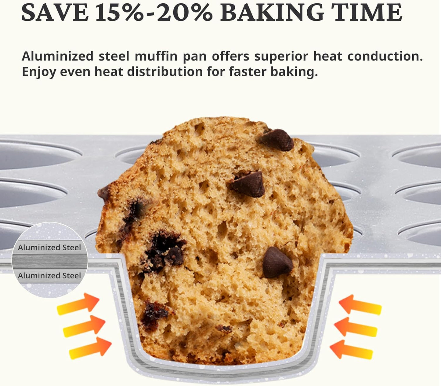 BRONYPRO Ceramic Mini Muffin Pan, 24-Cup Nonstick Aluminized Steel Cupcake Pans, Healthy Non-Toxic Ceramic Coating Mini Muffin Tin, 1Pack Cup Cake Pans for Baking Blue