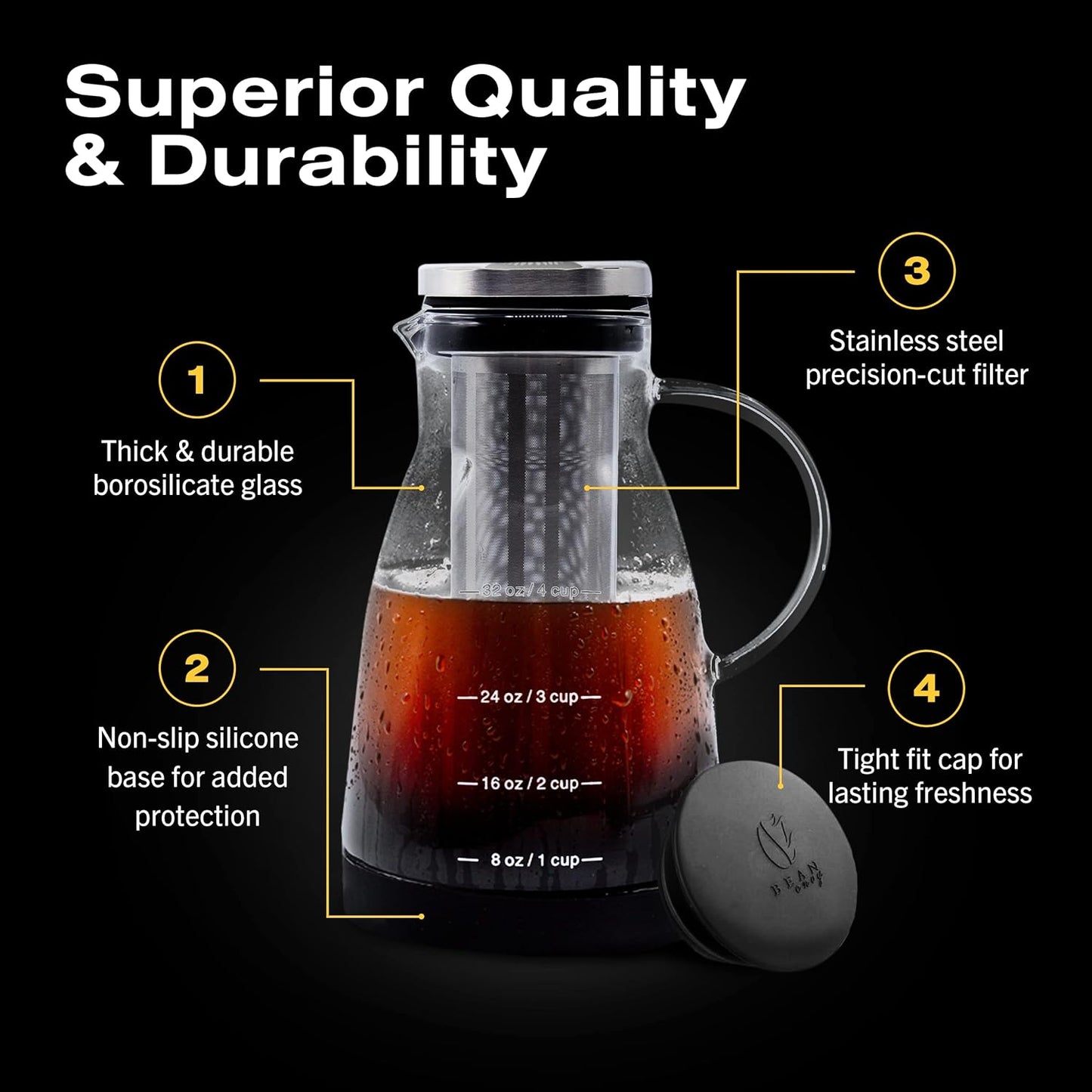Bean Envy Cold Brew Coffee Maker - 32 oz Glass Coffee Cold Brew Maker and Pitcher w/Silicone Cap & Base