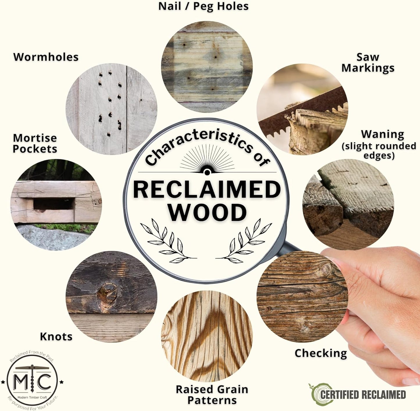 Modern Timber Craft Reclaimed Wood Floating Wall Shelf | Solid Rustic American Barnwood, Floating Shelf Brackets | 2.75" Thickness | 36" L x 10" D, Rustic Original - Oiled, 2 Pack