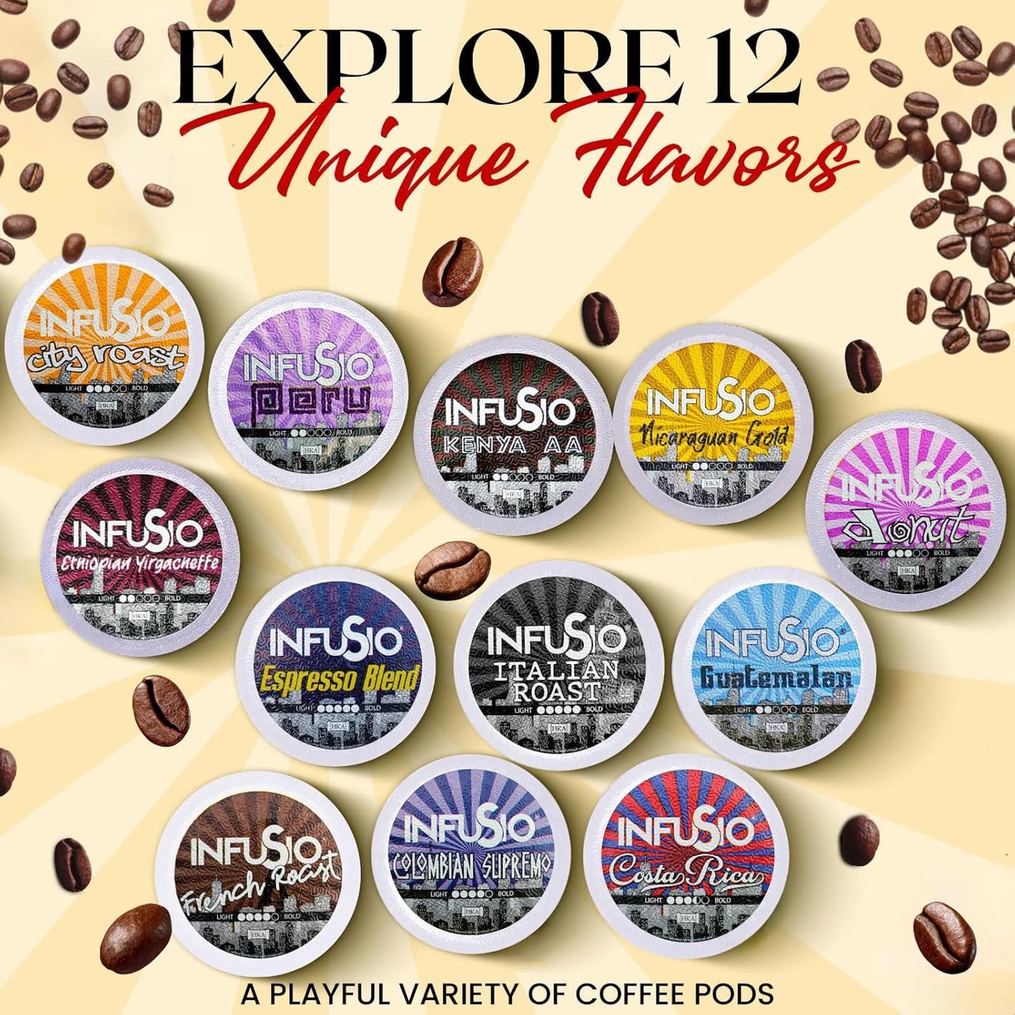InfuSio Coffee Pods 96 Count City Roast Medium Roast Single Serve Coffee pods for Keurig K Cups Brewers - InfuSio Premium Roasted Keurig 2.0 Compatible