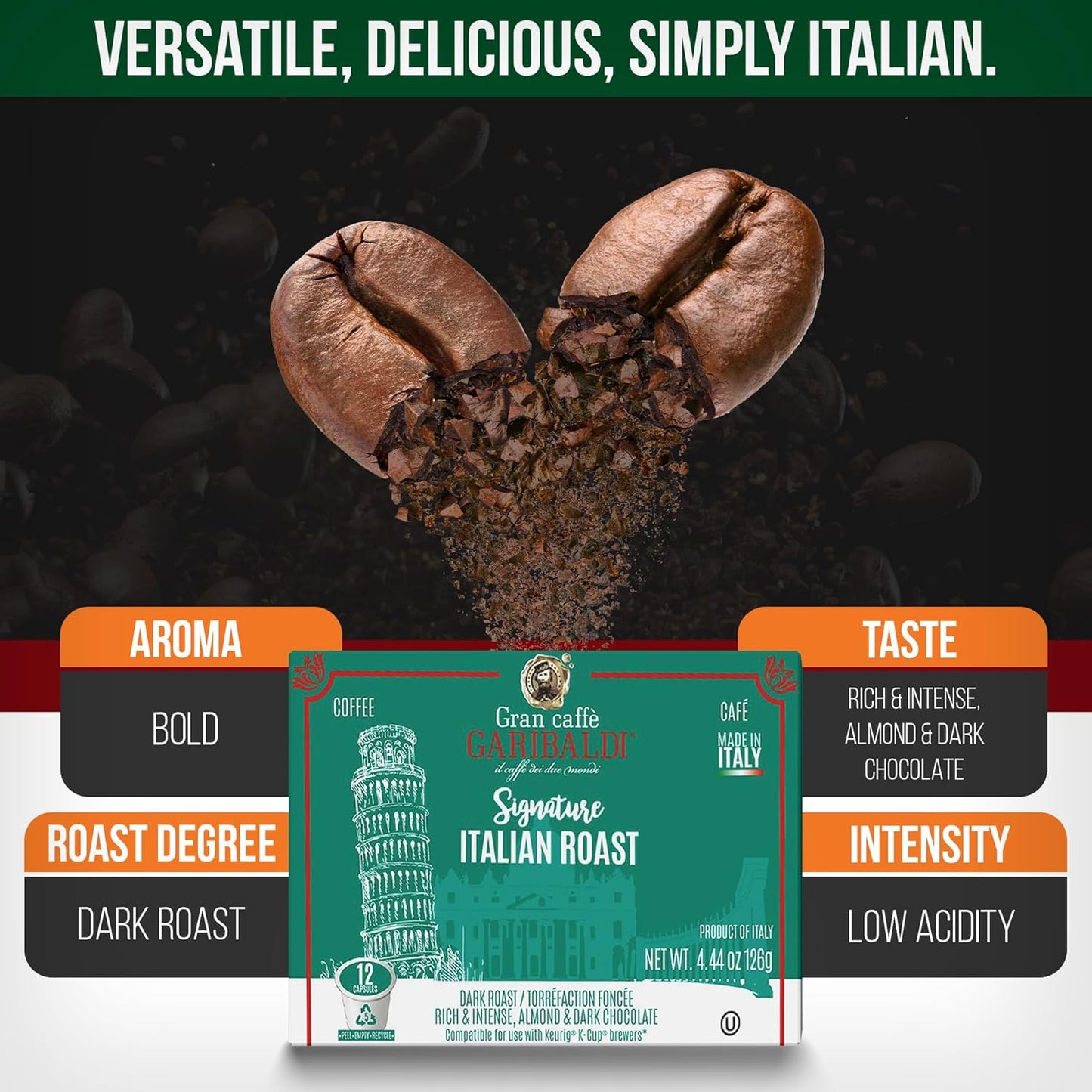 Caffè Garibaldi Italian Roast Coffee, Single-Serve Capsules for Keurig K-Cup Brewers, 100% Arabica Blend Coffee Pods, Recyclable Cups for Single Serve Machines, 72 Count K-Pods - Dark Roast