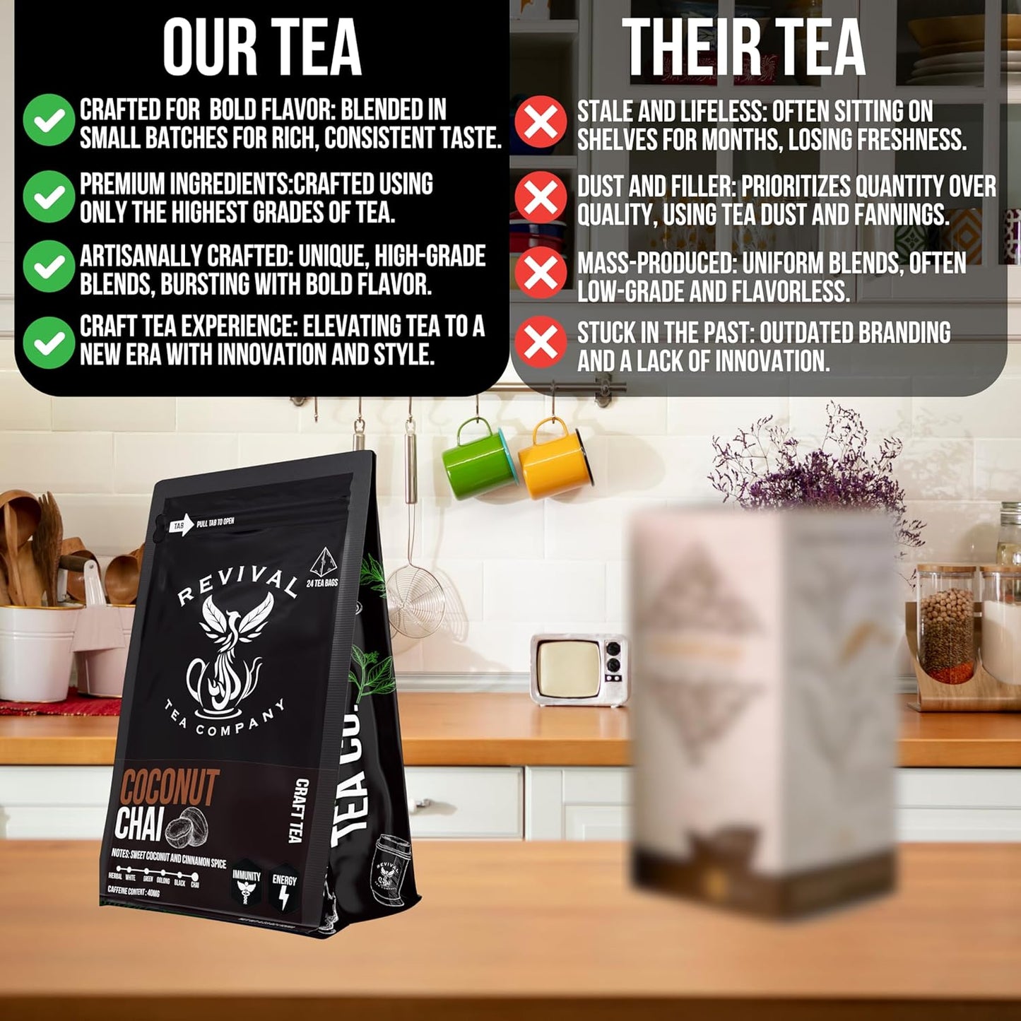 Revival Tea Company Coconut Chai Tea - Black Tea Blend with Fresh Spiced Chai and Coconut Flavor - 24 Tea Bags