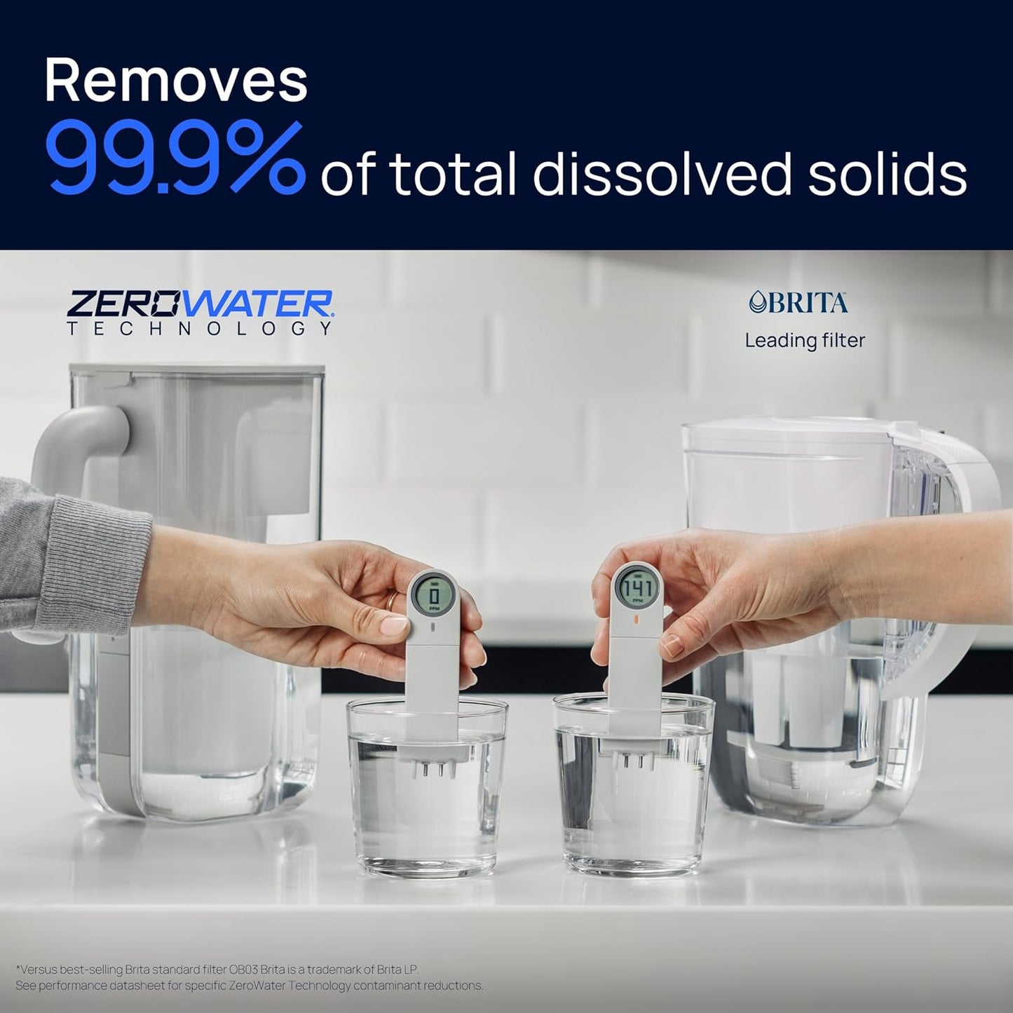 Culligan with ZeroWater Technology 33-Cup Water Filter Dispenser – Includes 5-Stage Advanced Water Filter, Certified to Reduce Lead, Total PFAS (Forever Chemicals), Mercury, Fluoride, and Chlorine