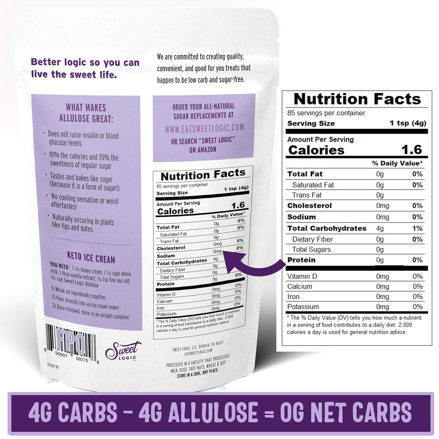 Sweet Logic Keto Baking Mix - Pure Allulose - Gluten-Free - Dairy Free - Diabetic-Friendly All Natural - Allulose - Stevia - Low Sugar - Low Carbs - Quick 20-Minute Prep (0 Net Carbs Per Serving)