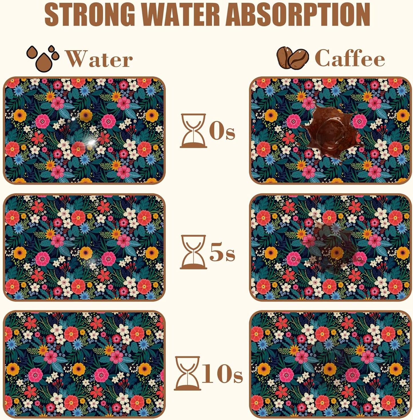 Dish Drying Mat Colorful Flowers and Leaves Coffee Bar Mat for Countertop Absorbent Hide Stain Rubber Backed Dish Drainer Rack Pad Espresso Machine Table Accessories Dining Room Decor 11.8 x 19.7 Inch
