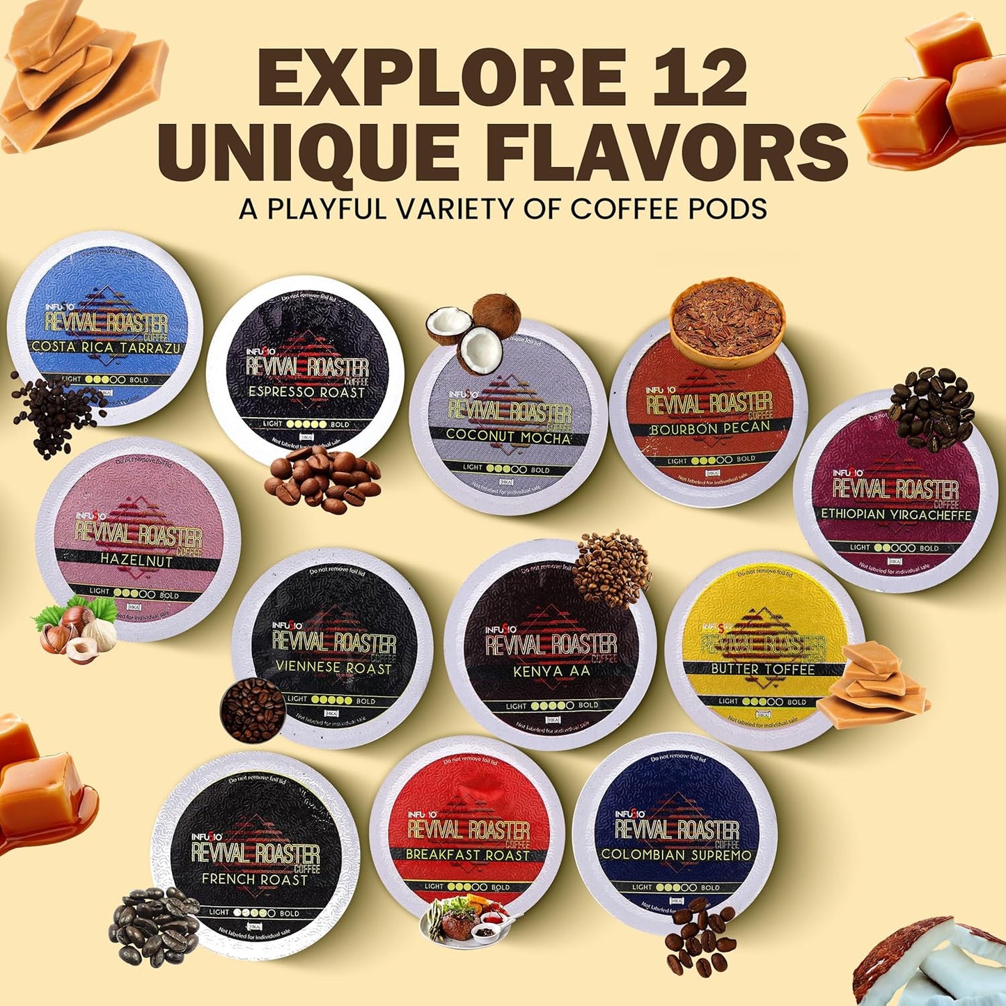 InfuSio Coffee Pods – 96 Count, Ethiopian Yirgacheffe (Light Roast Coffee) Single Serve Coffee Pods for Keurig K Cup® Brewers, Compatible with Keurig 2.0 Brewers